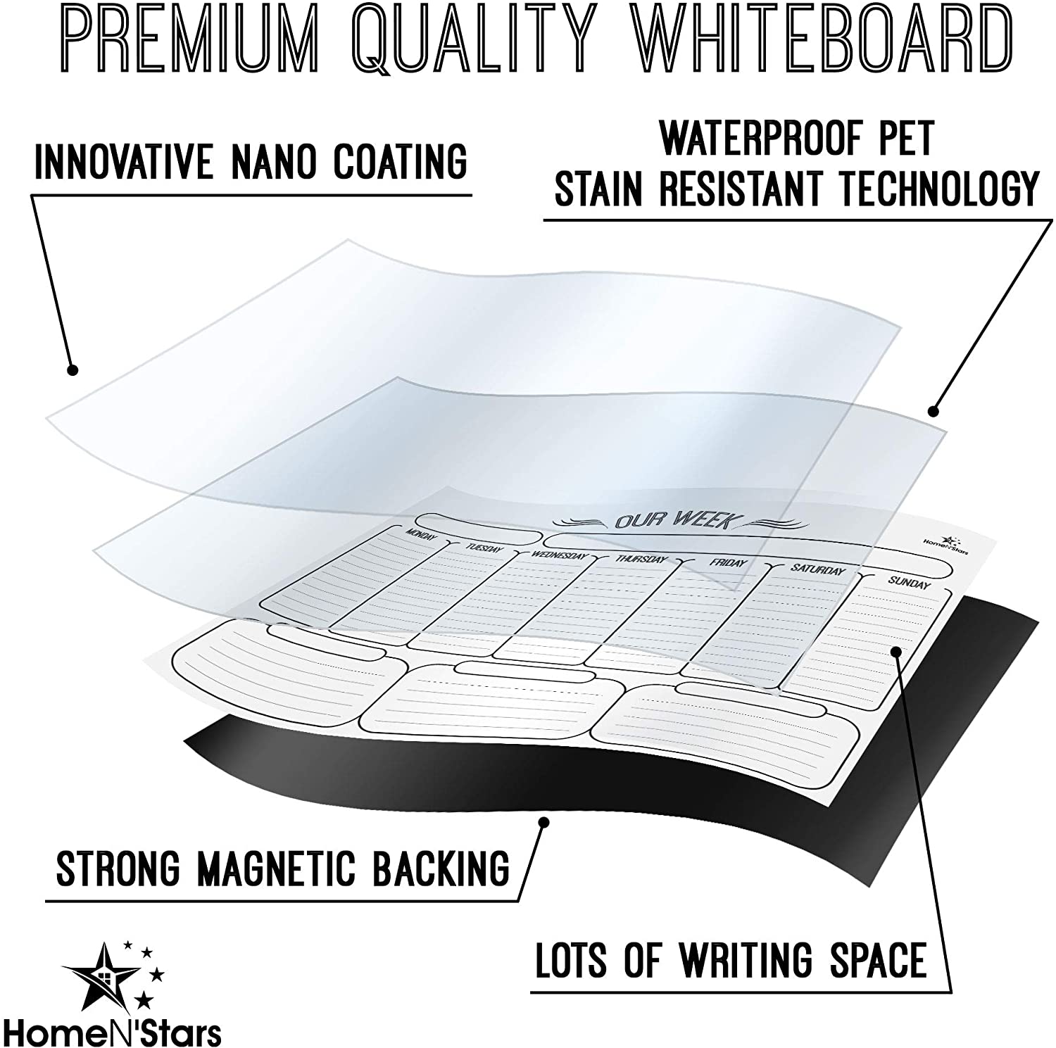 premium quality whiteboard magnetic for fridge
